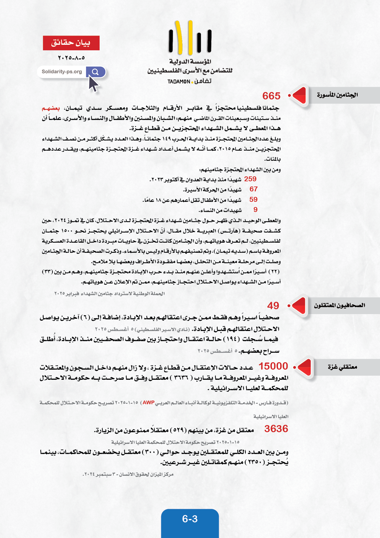 بيان حقائق  حول المعتقلين والأسرى في سجون الاحتلال الاسرائيلي \ أغسطس ٢٠٢٥